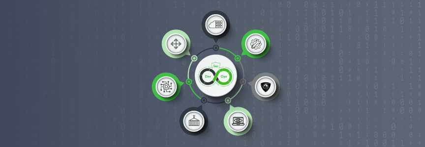 Choosing the right DevSecOps solution